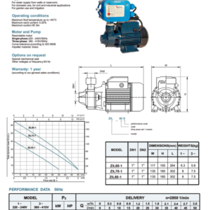 ZIlmet ZIL 60 DATA SHEET