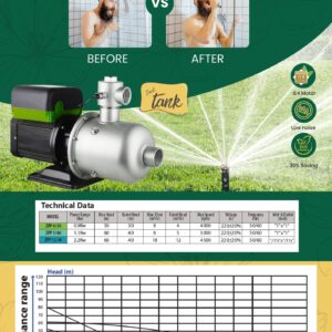 Zilmet ZPP Booster Technical Specs