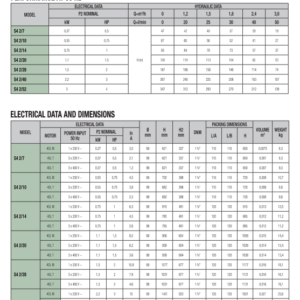 DAB S4-2 Borehole Pump Spec