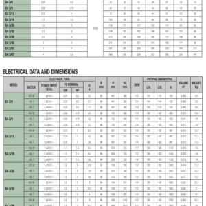 DAB S4-3 Borehole Pump Spec